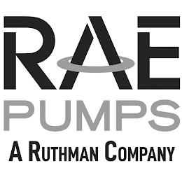 RAE PUMPS A RUTHMAN COMPANY trademark