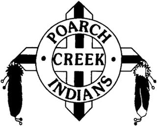 POARCH CREEK INDIANS trademark