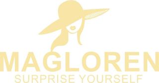 MAGLOREN SURPRISE YOURSELF trademark