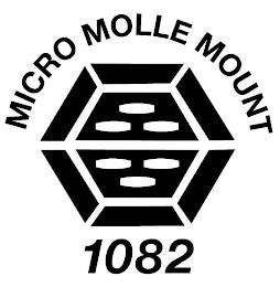 MICRO MOLLE MOUNT 1082 trademark