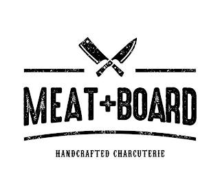 MEAT + BOARD HANDCRAFTED CHARCUTERIE trademark