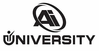 AI UNIVERSITY trademark