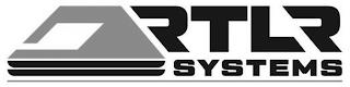 RTLR SYSTEMS trademark