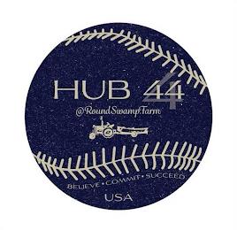 HUB 444 @ ROUNDSWAMPFARM BELIEVE COMMIT SUCCEED USA trademark