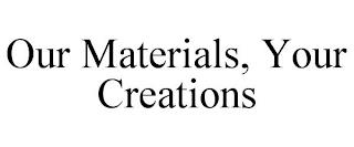 OUR MATERIALS, YOUR CREATIONS trademark