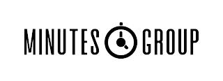 MINUTES GROUP trademark