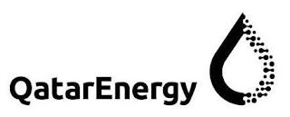 QATARENERGY trademark