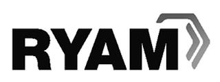 RYAM trademark