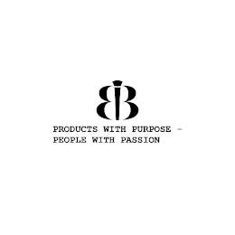 PRODUCTS WITH PURPOSE - PEOPLE WITH PASSION trademark