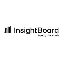 INSIGHTBOARD EQUITY DATA HUB trademark