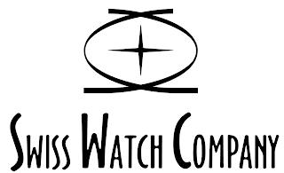 SWISS WATCH COMPANY trademark