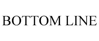 BOTTOM LINE trademark