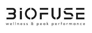 BIOFUSE WELLNESS & PEAK PERFORMANCE trademark