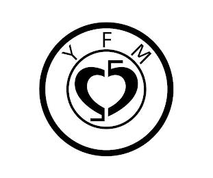 YFM trademark