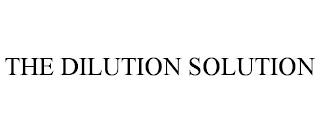 THE DILUTION SOLUTION trademark