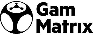 GAM MATRIX trademark