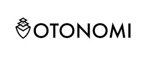 OTONOMI trademark