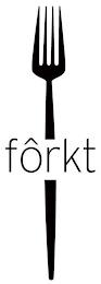 FORKT trademark