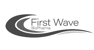 FIRST WAVE BIOPHARMA trademark