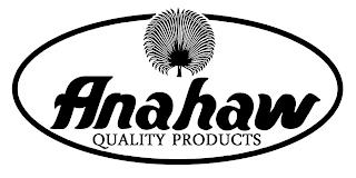 ANAHAW QUALITY PRODUCTS trademark