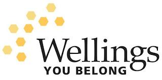 WELLINGS YOU BELONG trademark