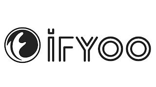 IFYOO trademark