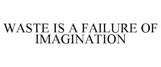 WASTE IS A FAILURE OF IMAGINATION trademark