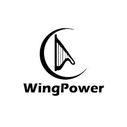 WINGPOWER trademark