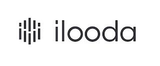 ILOODA trademark