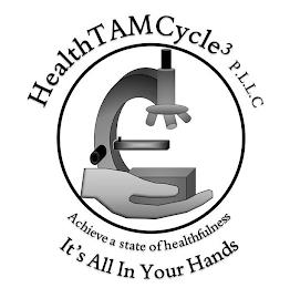 HEALTHTAMCYCLE3 P.L.L.C ACHIEVE A STATE OF HEALTHFULNESS IT'S ALL IN YOUR HANDS trademark