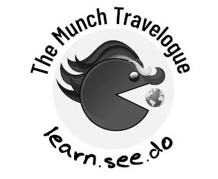 THE MUNCH TRAVELOGUE LEARN.SEE.DO trademark