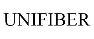 UNIFIBER trademark