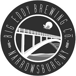 BIG EDDY BREWING CO. NARROWSBURG, NY trademark