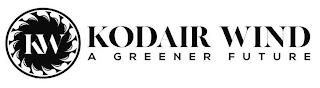 KW KODAIR WIND A GREENER FUTURE trademark