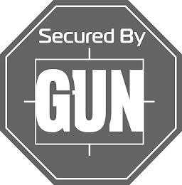 SECURED BY GUN trademark