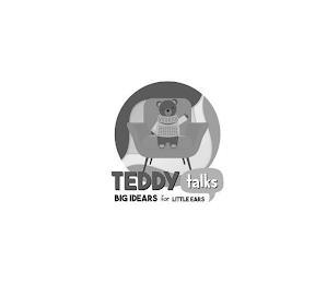 TEDDY TALKS BIG IDEARS FOR LITTLE EARS trademark