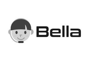 BELLA trademark