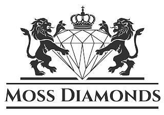 MOSS DIAMONDS trademark