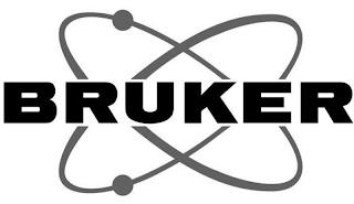 BRUKER trademark