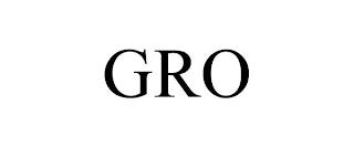 GRO trademark