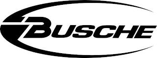 BUSCHE trademark