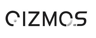 GIZMOS trademark