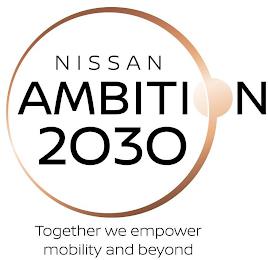 NISSAN AMBITION 2030 TOGETHER WE EMPOWER MOBILITY AND BEYOND trademark