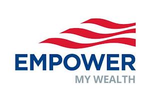 EMPOWER MY WEALTH trademark