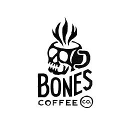 BONES COFFEE CO. trademark