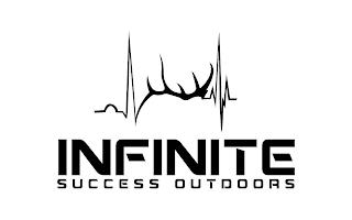 INFINITE SUCCESS OUTDOORS trademark