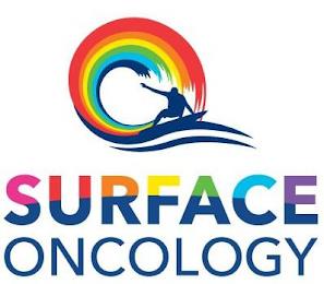 SURFACE ONCOLOGY trademark