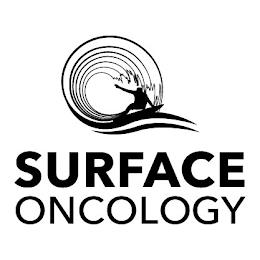 SURFACE ONCOLOGY trademark