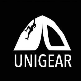 UNIGEAR trademark