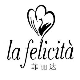 LA FELICITA trademark